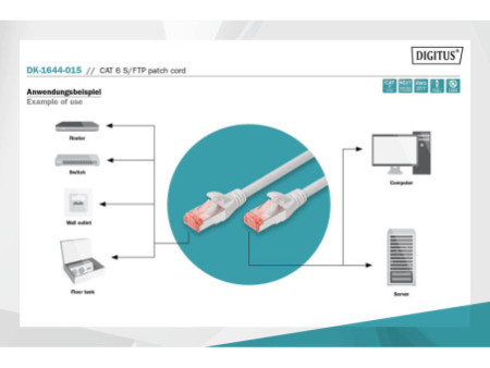 DIGITUS Câble de brassage, Cat. 6, S/FTP, 1,5 m, gris