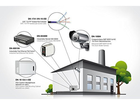 DIGITUS 19' Coffret mural Outdoor, 16 U, (L)600 x