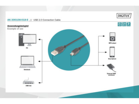 DIGITUS mini câble USB 2.0, USB-A - mini USB-B de 5 broches,