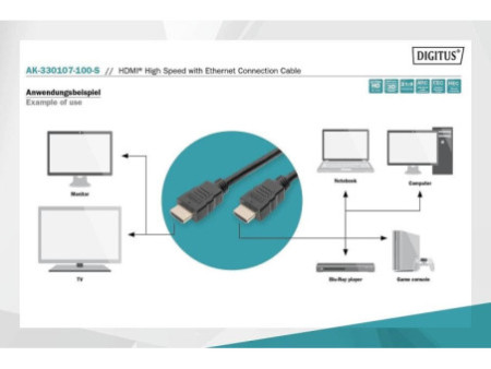 DIGITUS cable pour moniteur HDMI, fiche mâle 19 broches,