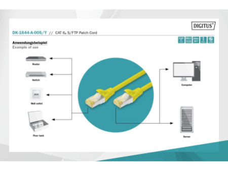 DIGITUS Câble de brassage Cat.6A, S/FTP, 0,5 m, jaune