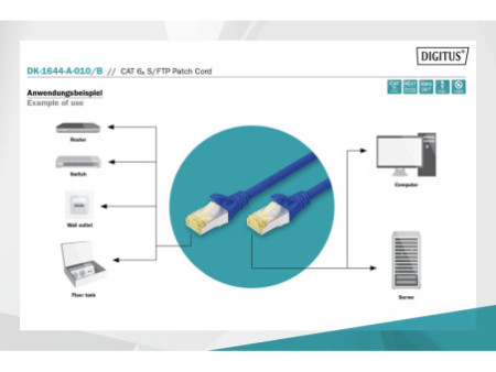 DIGITUS Câble de brassage Cat.6A, S/FTP, 1,0 m, bleu