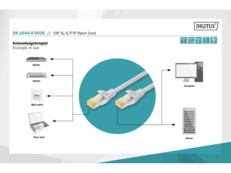DIGITUS Câble de brassage Cat.6A, S/FTP, 0,25 m, gris