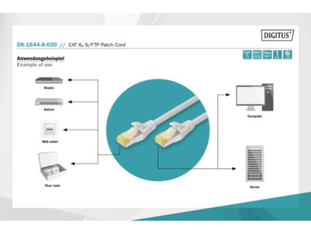 DIGITUS Câble de brassage Cat.6A, S/FTP, 3,0 m, gris