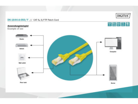 DIGITUS Câble de brassage Cat.6A, S/FTP, 5,0 m, jaune