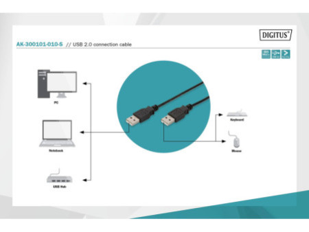 DIGITUS Câble USB 2.0, USB-A mâle - USB-A mâle, 1,0 m