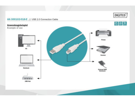 DIGITUS Câble USB 2.0, USB-A mâle - USB-B mâle, 1,8 m