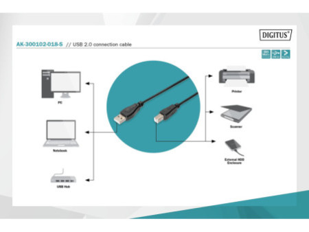 DIGITUS Câble USB 2.0, USB-A mâle - USB-B mâle, 1,8 m