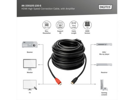 DIGITUS Câble HDMI pour moniteur avec amplificateur, 15,0 m