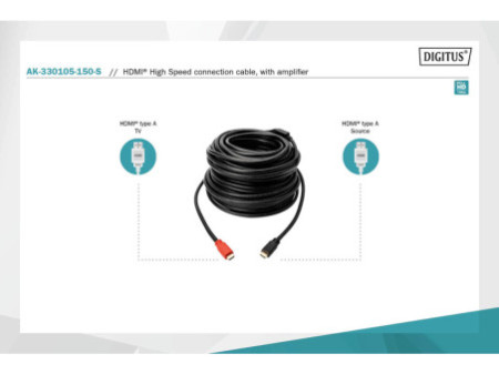 DIGITUS Câble HDMI pour moniteur avec amplificateur, 15,0 m