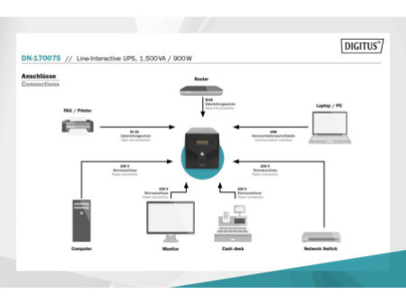 DIGITUS Onduleur Line Interactive, 1500 VA, 900 watts