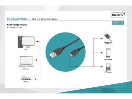 DIGITUS Câble de connexion USB 2.0, USB-A - Mini USB-B, 1,0m