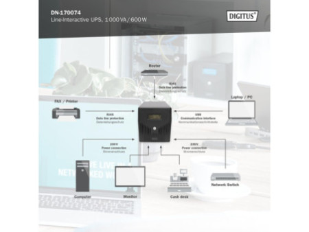 DIGITUS Onduleur Line-Interactive, 1.000 VA, 600 watts