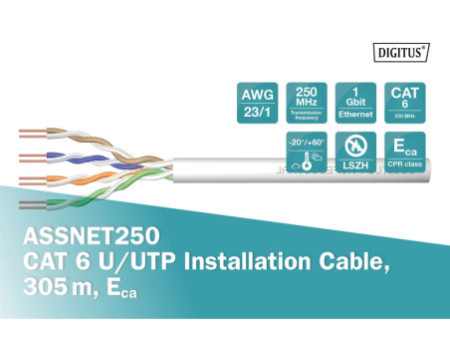 DIGITUS Câble d'installation U/UTP, cat. 6, U/UTP, 250 MHz