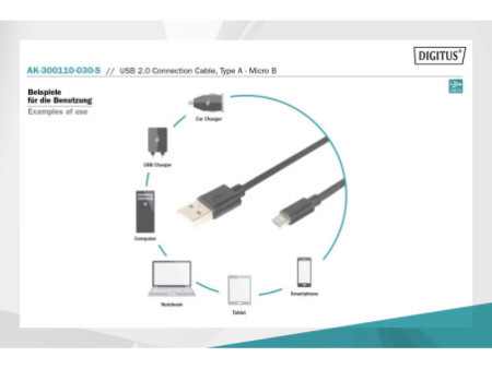 DIGITUS Câble de raccordement US 2.0, USB-A - USB-B micro