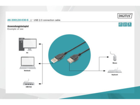 DIGITUS Câble de raccordement USB 2.0, USB-A - USB-B mini,