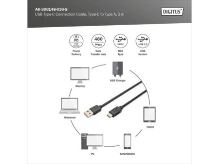 ASSMANN Câble de raccordement USB 2.0, USB-C - USB-A, 3,0 m