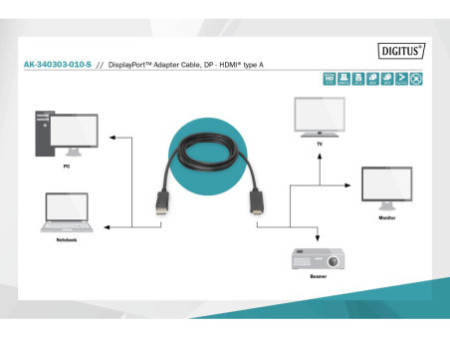 DIGITUS Câble d'adaptateur DisplayPort 1.2, DP - HDMI-A, 1 m