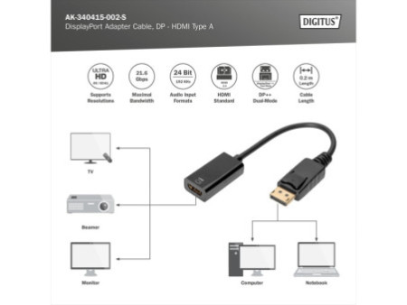 DIGITUS Adaptateur DisplayPort 1.2, DP - HDVI-I, 0,2 m