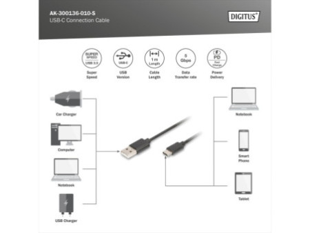 ASSMANN Câble de raccordement USB 3.0, USB-C - USB-A, 1,0 m