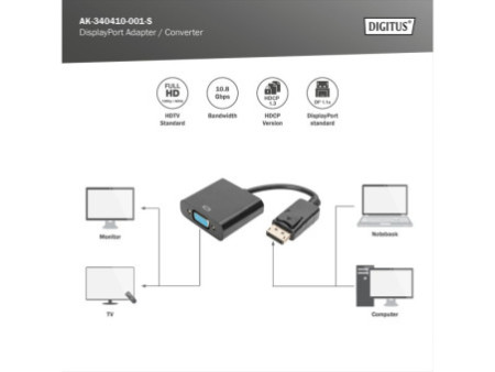 DIGITUS Câble adaptateur, DisplayPort - HD15, 0,15 m, noir