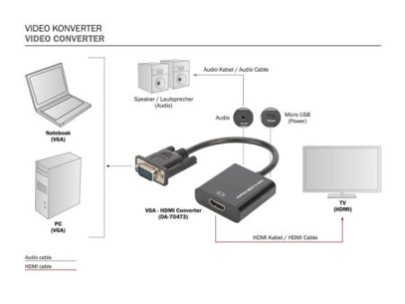 DIGITUS Convertisseur VGA - HDMI + Audio, noir