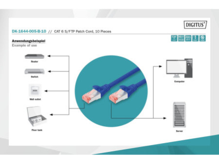 DIGITUS Câble de brassage Cat.6, S/FTP, 0,50 m, par 10, bleu