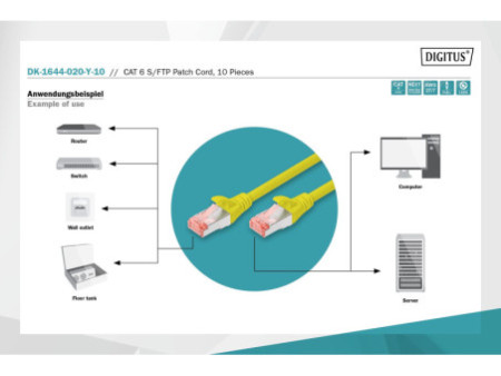 DIGITUS Câble de brassage Cat.6, S/FTP, 2,0 m, par 10, jaune