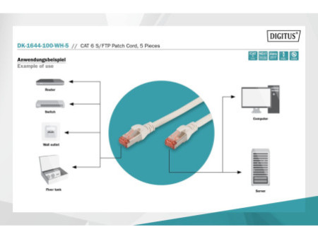 DIGITUS Câble patch Cat. 6, S/FTP, 10,0 m, set de 5, blanc