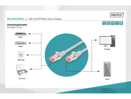 DIGITUS Câble patch Cat. 6, S/FTP, 15,0 m, set de 5, gris
