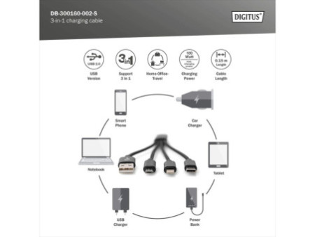DIGITUS Câble de charge 3-en-1, USB A-Lightning + Micro USB