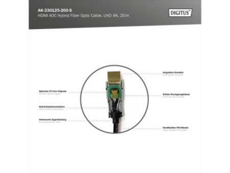 DIGITUS Câble de fibre optique hybride HDMI AOC, 20 m