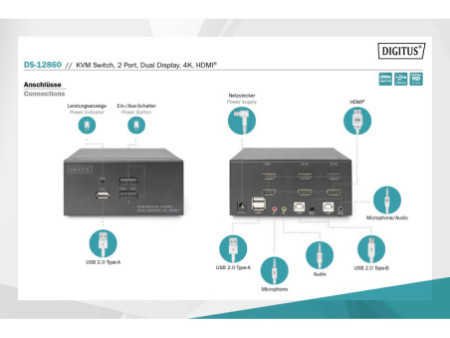 DIGITUS Commutateur KVM, 2 ports, double affichage, 4K, HDMI