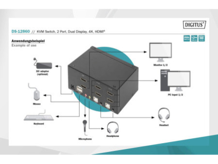 DIGITUS Commutateur KVM, 2 ports, double affichage, 4K, HDMI