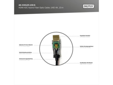 DIGITUS Câble de fibre optique hybride HDMI AOC, 15 m