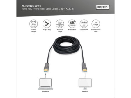 DIGITUS Câble de fibre optique hybride HDMI AOC, 30 m