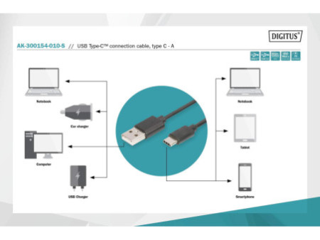 DIGITUS Câble de connexion USB 2.0, USB-C - USB-A, 1,0 m