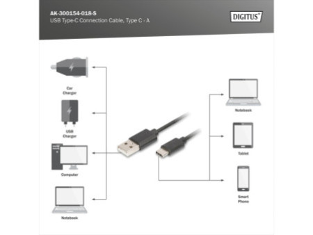 DIGITUS Câble de connexion USB 2.0, USB-C - USB-A, 1,8 m
