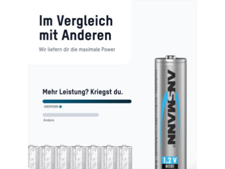 ANSMANN Pile rechargeable NiMH maxE, Micro (AAA), 800 mAh