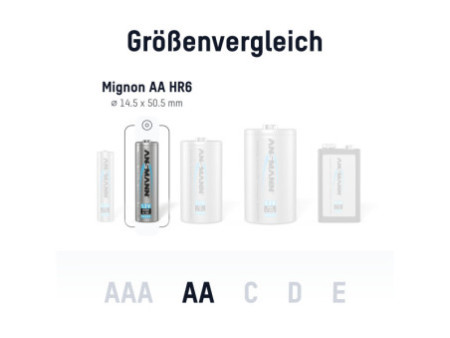 ANSMANN Pile rechargeable NiMH maxE, Mignon (AA), 2.500 mAh