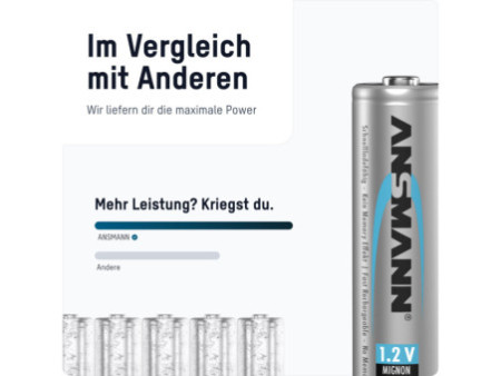 ANSMANN Pile rechargeable NiMH maxE, Mignon (AA), 2.500 mAh