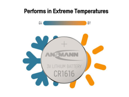 ANSMANN Pile bouton au lithium 'CR1616', 3,0 Volt, blister
