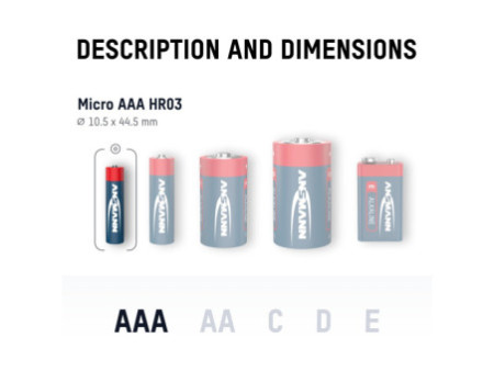 ANSMANN Pile alcaline 'RED', Micro AAA, blister de 20