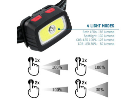 ANSMANN Lampe frontale LED HD200B, 200 Lumen, IP44