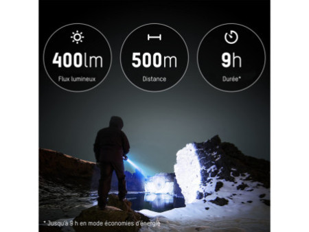 ANSMANN Projecteur portable LED HS5R, batterie intégrée