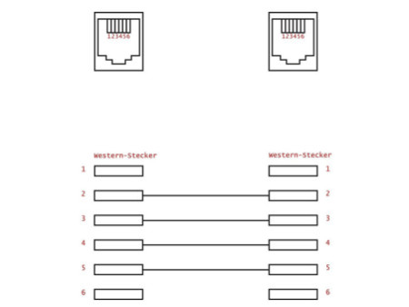 shiverpeaks BASIC-S Câble modulaire, RJ11-RJ11 mâle, 3,0 m