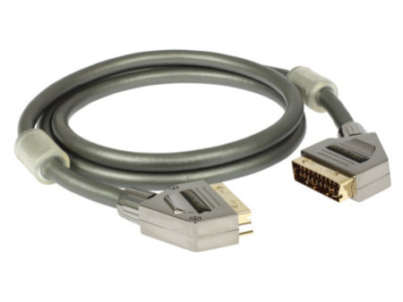 shiverpeaks Connecteur pour câble patch d'extérieur BASIC-S