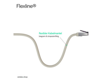 FLEXLINE Câble patch, cat. 6A, S/FTP, très flexible, 0,25 m