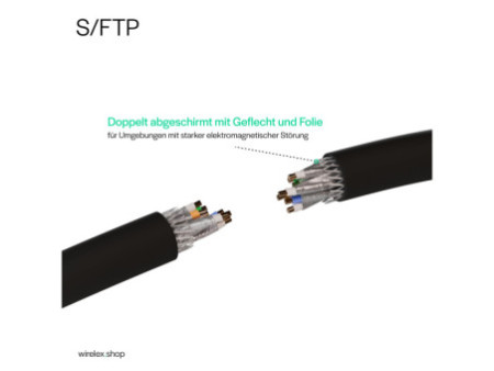 FLEXLINE Câble patch, cat. 6A, S/FTP, très flexible, 1 m