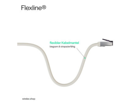 FLEXLINE Câble patch, cat. 6A, S/FTP, très flexible, 15 m
